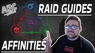 A QUICK GUIDE TO AFFINITIES IN RAID  Raid Shadow Legends [upl. by Elenore]