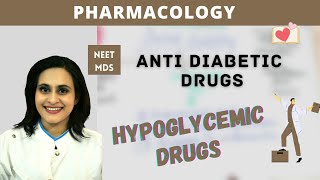 Antidiabetic Drugs Simplified Complete Pharmacology Guide [upl. by Nwahser]