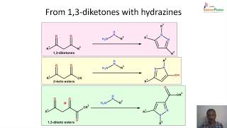 Pyrazoles Syntheses reactions and uses [upl. by Sallyanne]