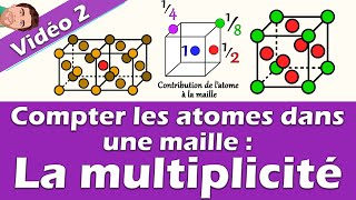 Les cristaux  Compter les atomes dans une maille Multiplicité Z  1ère enseignement scientifique [upl. by Elleunamme969]