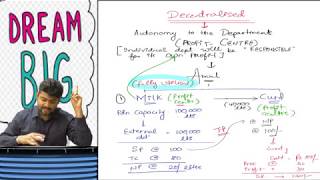 CA FINAL COSTING SCMPE FULL ENGLISH REGULAR NEW BATCH Day 3 Part 2 by CA SANKALP KANSTIYA [upl. by Ahsirat]