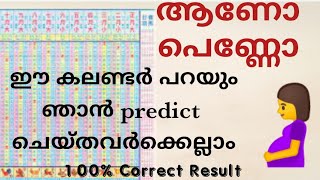 Baby Gender Prediction with Accurate Result  Chinese calendar malayalam [upl. by Chrisse]