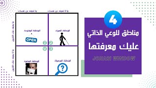 4 مناطق للوعي الذاتي عليك معرفتها نموذج نافذة جوهاري [upl. by Anaihsat]