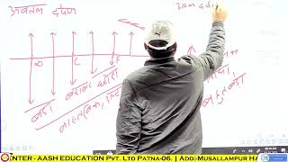 Light Part6  SK Jha Sir Patna  MustKnow Concepts for NTPC ALP Tech GroupD RPF Exams [upl. by Nart]