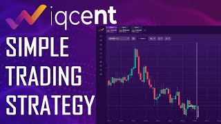 IQcent Simple Trading Strategy For Beginners Tutorial  Learn IQCENT Broker [upl. by Frerichs]