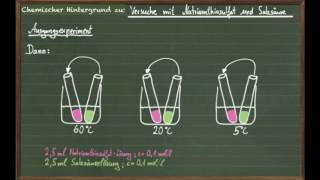 Reaktionsgeschwindigkeit Natriumthiosulfat reagiert mit Salzsäure [upl. by Yatnuahc]