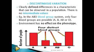 what is continuous and discontinuous variation grade 12 life sciences ThunderEDUC M SAIDI [upl. by Selby]