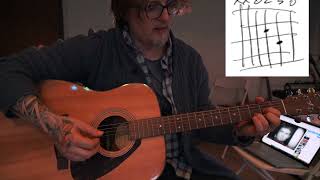 quotWonderwallquot Guitar Tutorial  No Capo  Easy to Advanced [upl. by Erised177]