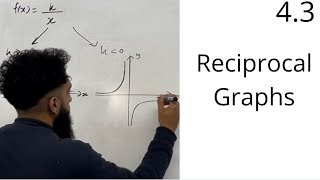 Edexcel AS Level Maths 43 Reciprocal Graphs [upl. by Aiuoqes320]