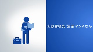 OneDrive for Business 活用編（営業マン） [upl. by Nnyliak]