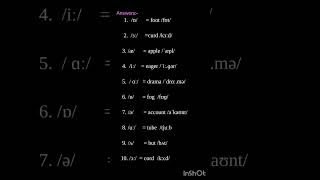 MonophthongsOU Sem 3 Textbook Exercises Unit 1 Pronunciation [upl. by Eleazar]