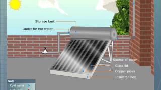 Solar Water Heater [upl. by Irej]