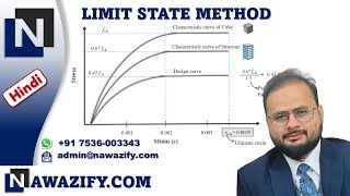 Limit State Method LSM Hindi Reinforced Cement Concrete IS 4562000 [upl. by Hirasuna]