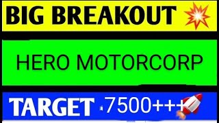 Hero motocorp share latest news hero motocorp share hero motocorp share latest news today [upl. by Nelac]