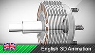 How multiplate clutches work Animation [upl. by Ramas640]