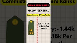 INDIAN ARMY MAJOR GENERAL RANK ll Major General Rank Salary Full Detail [upl. by Maire]