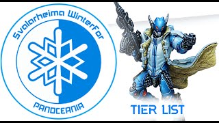 Svalarheimas Winter Force  Tier List [upl. by Colpin16]