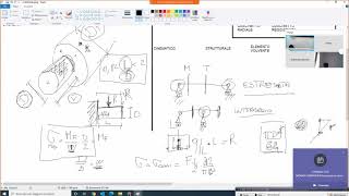 DIMENSIONAMENTO CUSCINETTI RADENTI [upl. by Earlie]