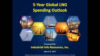 5 Year Global LNG Spending Outlook [upl. by Janeva]