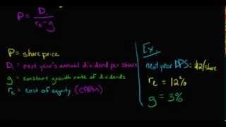 Dividend Discount Model DDM [upl. by Kanya]