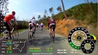 Gran Fondo Laigueglia 2012  video 5 in HD  Cisano sul Neva  25 marzo 2012 [upl. by Nautna]