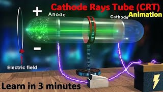 Cathode Rays Tube CRT Learn in 3 minutes with Animation [upl. by Biles952]