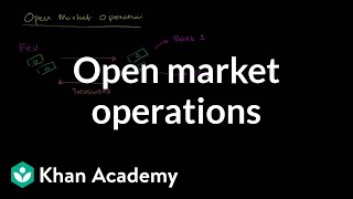 Open market operations and Quantitative Easing Overview [upl. by Bohman334]