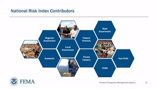 Mapping Risk The National Risk Index for Natural Hazards [upl. by Salter]