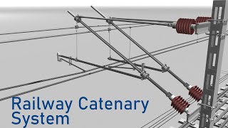 Railway Catenary System  Railway OHE Equipment explain  Section Insulator  Auto Tension Device [upl. by Zitvaa599]