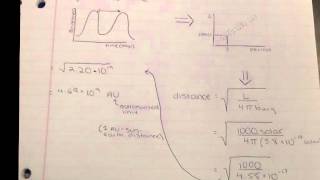 Determining Distances with Cepheid Variable Stars [upl. by Meeka]