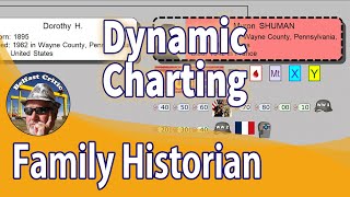 Family Historian 7  Genealogy Charting Dynamic icon highlights and Color coding [upl. by Lenahs]