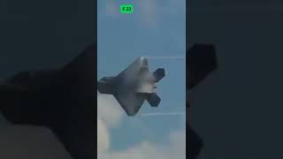 F22 Vs Su57 Who Dominates military airforce aviation [upl. by Najib819]