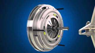 How a Self Adjusting Clutch Tool SAC Tool works 3D Animation [upl. by Adnihc112]