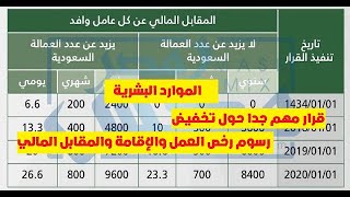 تخفيض رسوم المرافقين ورسوم الاقامة ورسوم العمل [upl. by Benjie]