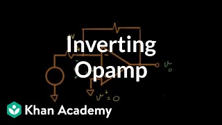 Inverting opamp circuit [upl. by Glavin536]