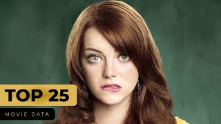 EMMA STONE MOVIES  TOP 25 [upl. by Trilbie33]