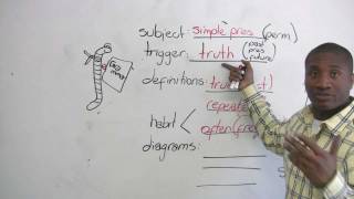 English Grammar  How to learn tenses  ALL tenses [upl. by Ruperta813]