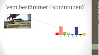 Vad är grejen med svenska kommuner och landsting [upl. by Radmilla297]