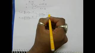 NAND REPRESENTATION OF OR  NAND TO NAND LOGIC [upl. by Hewart]