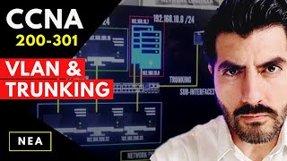 What is a VLAN and Trunking CCNA 200301 Routing on the stick configuration PART 3 4 [upl. by Milissent]