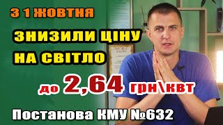 Зменшили ціну на світло до 264 грн Подумали про людей які використовують електрику для опалення [upl. by Benioff]