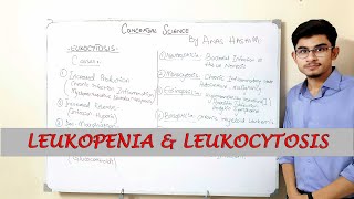 Leukopenia and Leukocytosis WBC Disorders Urduhindi [upl. by Leiuqese780]