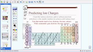 Ions amp Predicting Chargeswmv [upl. by Adalard]