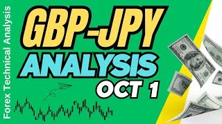 GBP JPY Technical Analysis for October 1 2024 [upl. by Damaris]