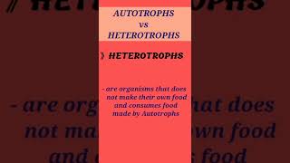 Difference between AUTOTROPHS and HETEROTROPHS  Autotrophs vs Heterotrophs shorts science [upl. by Leahcar]