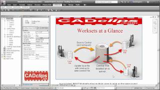 REVIT WORKSETS 01 INTRO  CADclips [upl. by Irakuy]
