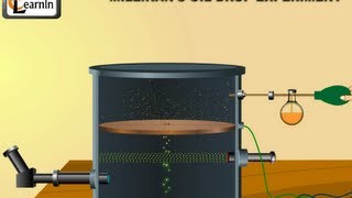 Millikans oil drop experiment to determine charge of an electron  Chemistry [upl. by Olympium792]