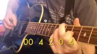 Re Jimmy Page  Midnight Moonlight Chords [upl. by Latoya]