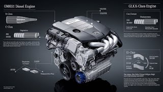 The OM651 Diesel Engine How its Different in the BClass C E and GLKClass [upl. by Mir]