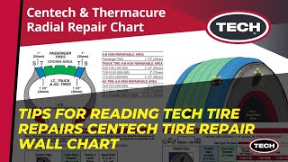 Tips for Reading TECH Tire Repairs Centech Tire Repair Wall Chart [upl. by Yellas]